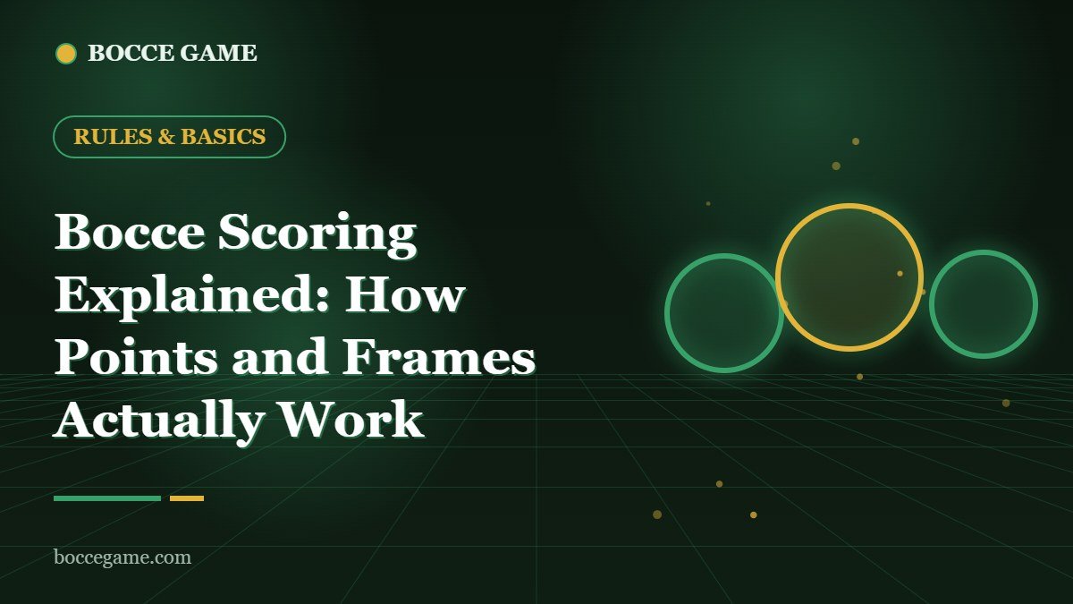 Bocce Scoring Explained: How Points and Frames Actually Work